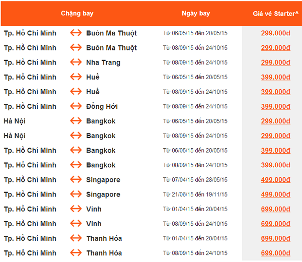 Du lịch mùa hè đến Nha Trang chỉ 299.000 VNĐ