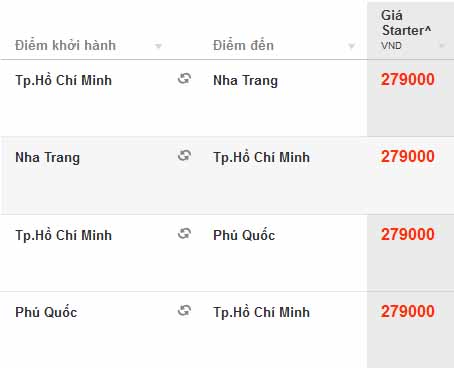 Jetstar tung vé đi Phú Quốc cực rẻ chỉ 279,000 VNĐ
