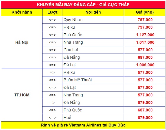 Ưu đãi hàng tuần bay tốt giá rẻ Vietnam Airlines