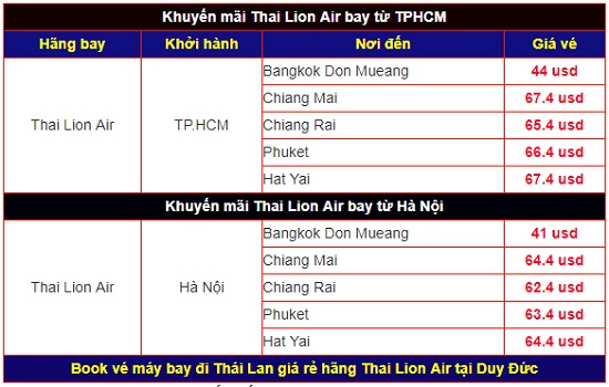 Thai Lion Air khuyến mãi vé máy bay đi Thái Lan