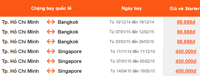 Vé rẻ bất ngờ đi Bangkok dịp Tết 88,000 VNĐ