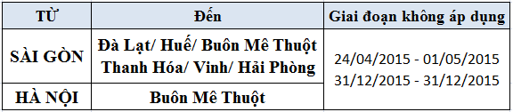 Vietnam Airines tung vé Buôn Mê Thuột 555.000VNĐ
