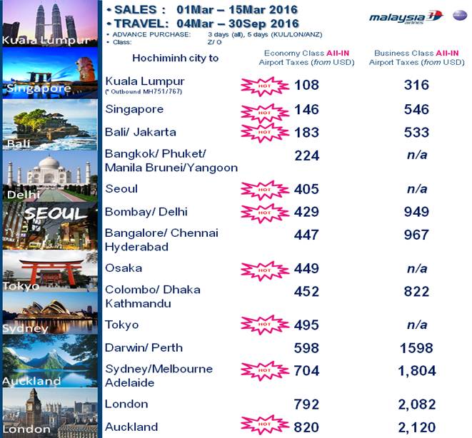 Khuyến mãi vé máy bay rẻ từ Malaysia Airlines