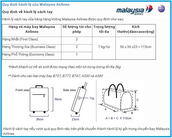 Khuyến mãi vé máy bay rẻ từ Malaysia Airlines