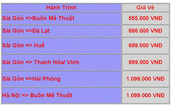 Vietnam Airlines khuyến mãi Buôn Mê Thuột 555.000 VNĐ