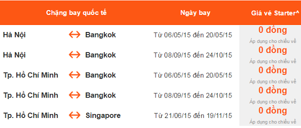 Jetstar tung vé khuyến mãi 0 đồng Bangkok