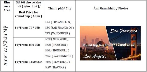 Khuyến mãi vé quốc tế rẻ nhất của Air China