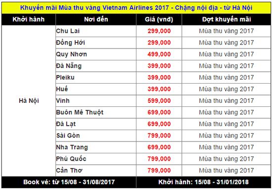 Chờ mùa Thu Vàng 15/08 mua vé rẻ Vietnam Airlines